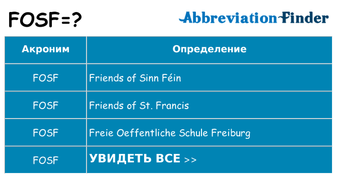 Что означает аббревиатура fosf