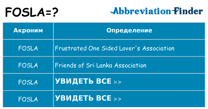 Что означает аббревиатура fosla