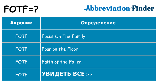 Что означает аббревиатура fotf