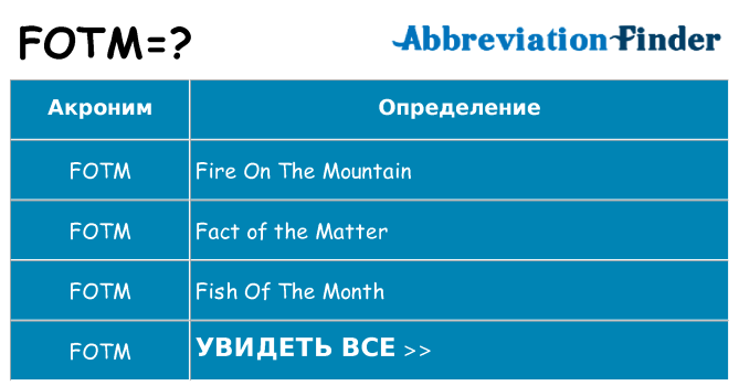Что означает аббревиатура fotm