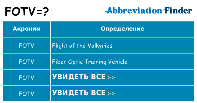 Что означает аббревиатура fotv