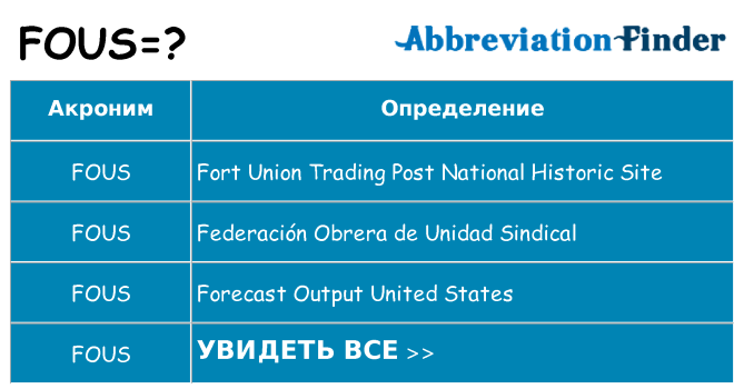 Что означает аббревиатура fous