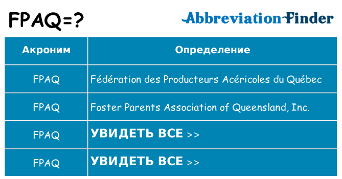 Что означает аббревиатура fpaq