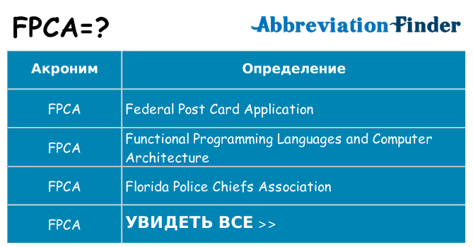 Что означает аббревиатура fpca