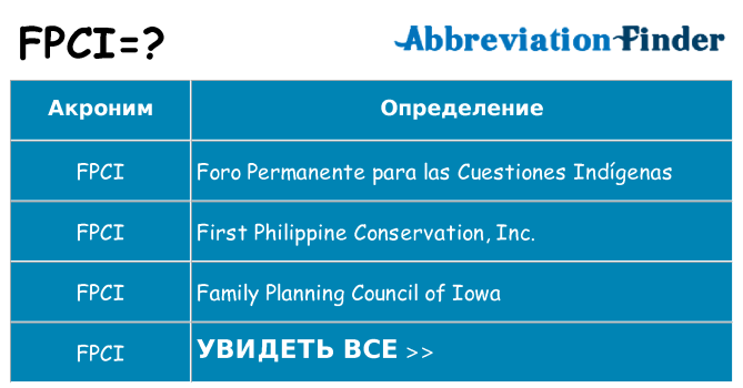 Что означает аббревиатура fpci