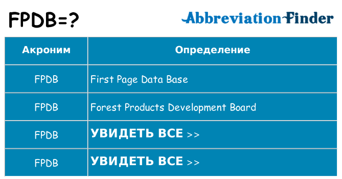 Что означает аббревиатура fpdb