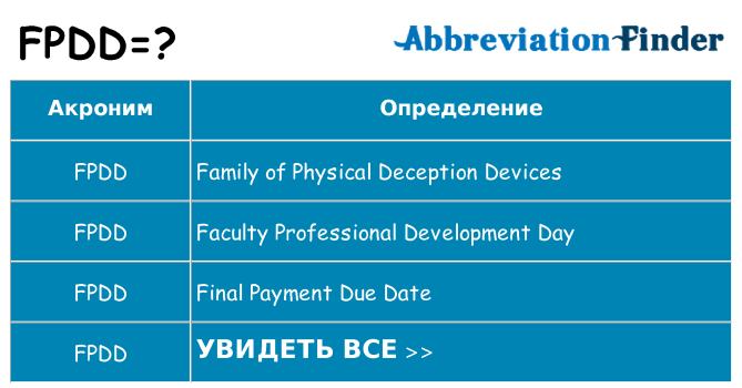 Что означает аббревиатура fpdd