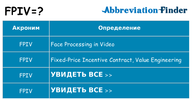 Что означает аббревиатура fpiv