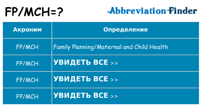 Что означает аббревиатура fpmch