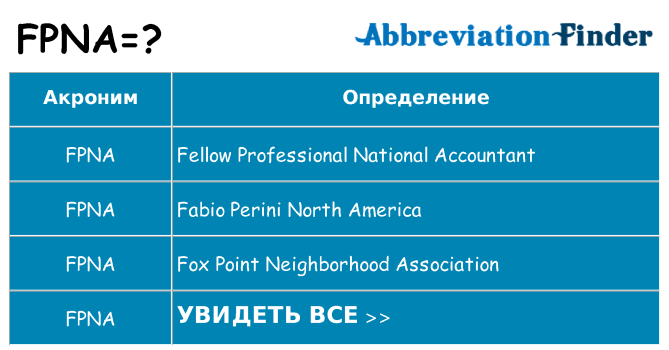 Что означает аббревиатура fpna