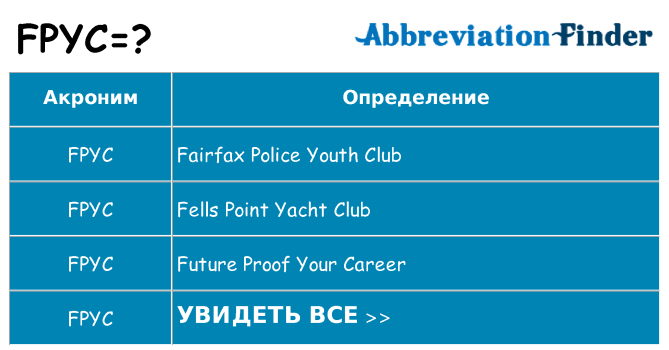 Что означает аббревиатура fpyc