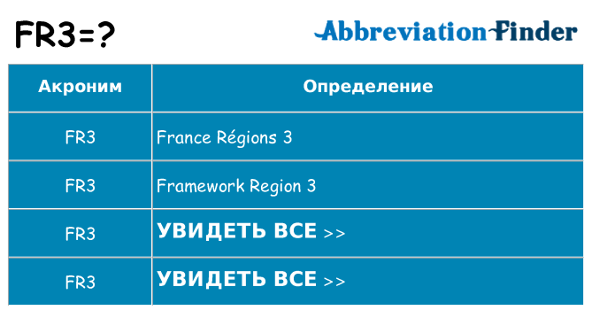 Что означает аббревиатура fr3