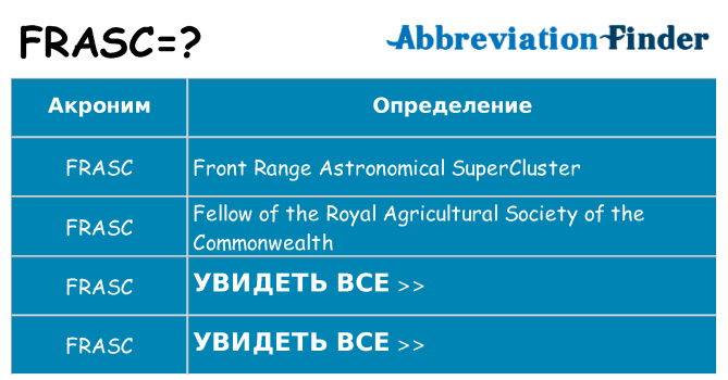 Что означает аббревиатура frasc