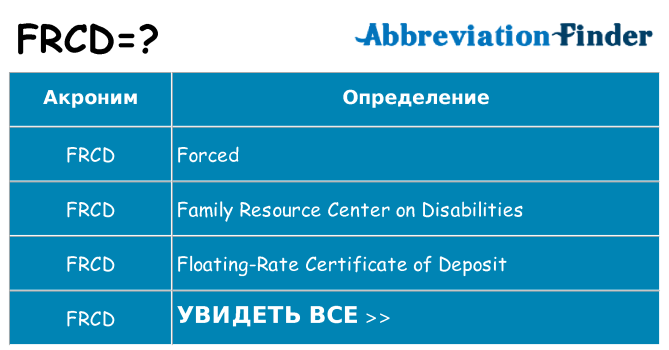 Что означает аббревиатура frcd