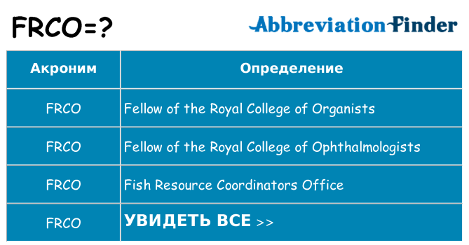 Что означает аббревиатура frco
