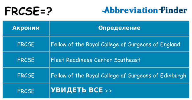 Что означает аббревиатура frcse