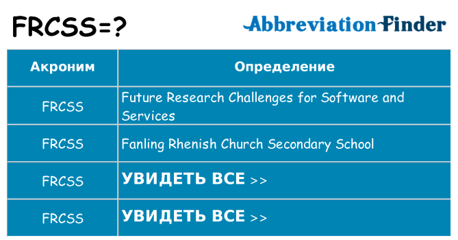 Что означает аббревиатура frcss