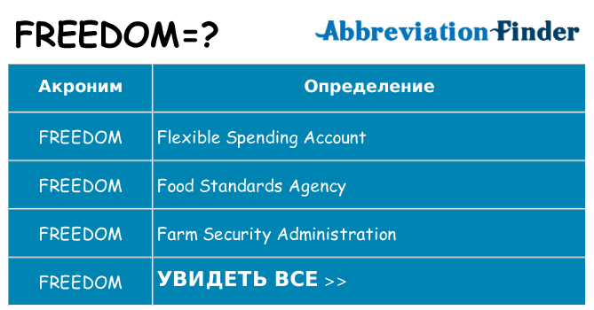 Что означает аббревиатура freedom