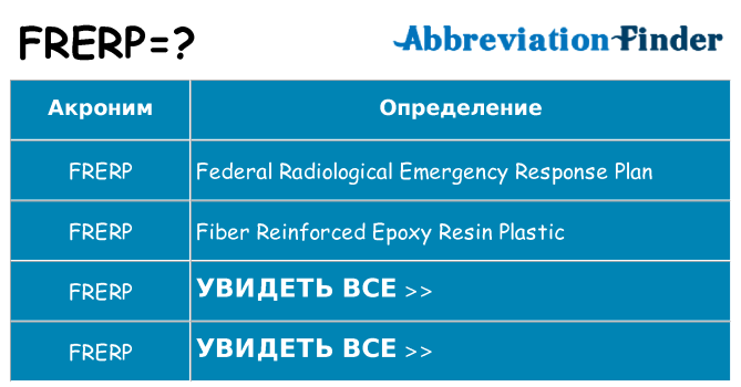 Что означает аббревиатура frerp