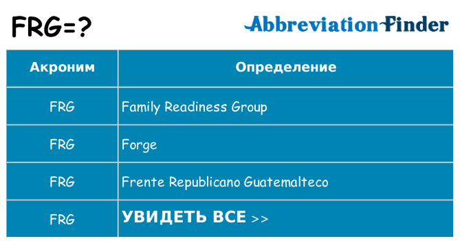 Что означает аббревиатура frg