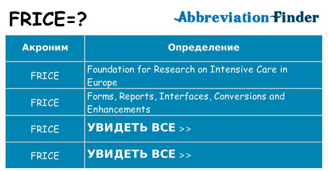Что означает аббревиатура frice