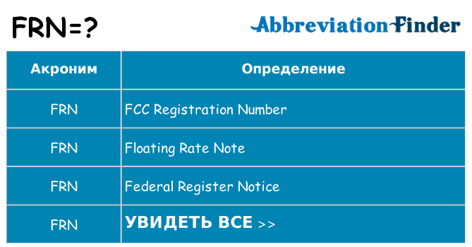Что означает аббревиатура frn