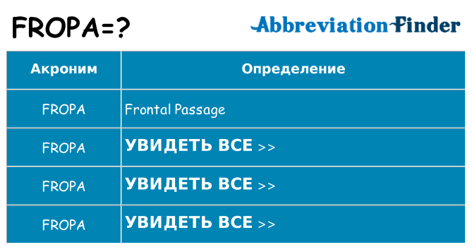 Что означает аббревиатура fropa