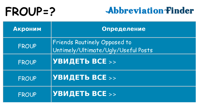 Что означает аббревиатура froup
