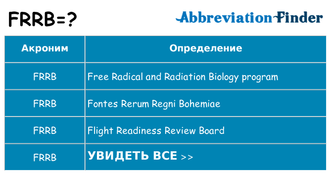 Что означает аббревиатура frrb