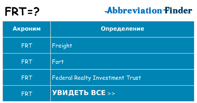 Что означает аббревиатура frt