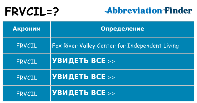 Что означает аббревиатура frvcil