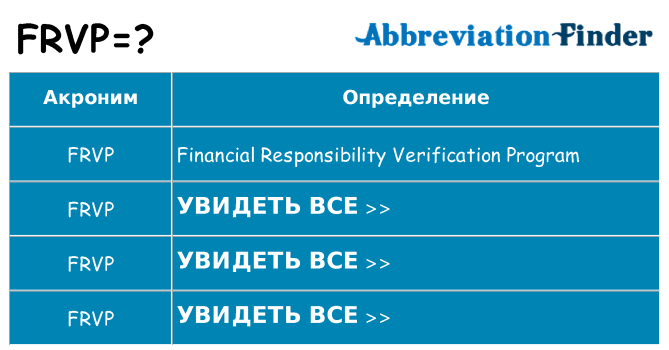 Что означает аббревиатура frvp