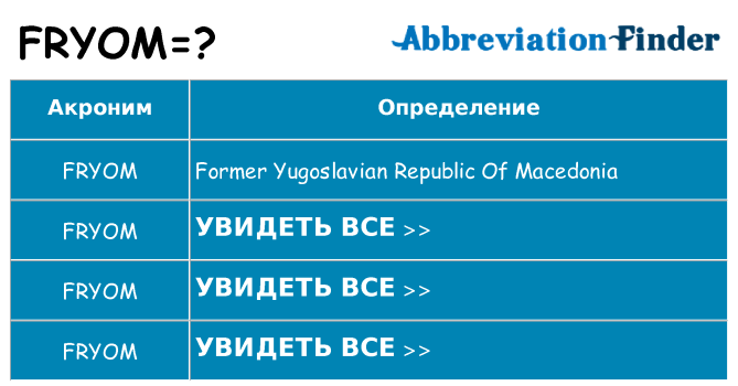 Что означает аббревиатура fryom