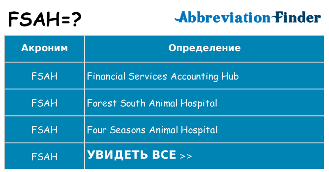 Что означает аббревиатура fsah