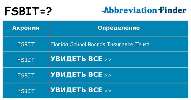Что означает аббревиатура fsbit