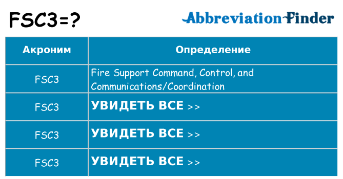 Что означает аббревиатура fsc3