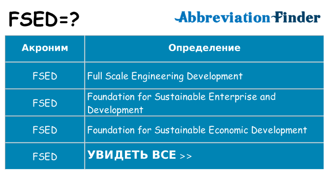 Что означает аббревиатура fsed