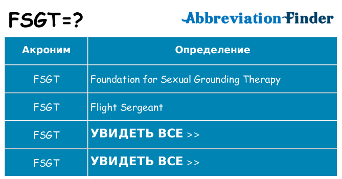 Что означает аббревиатура fsgt