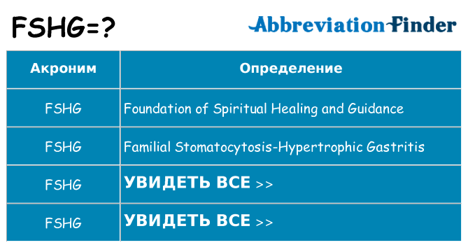 Что означает аббревиатура fshg