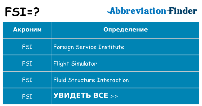 Что означает аббревиатура fsi