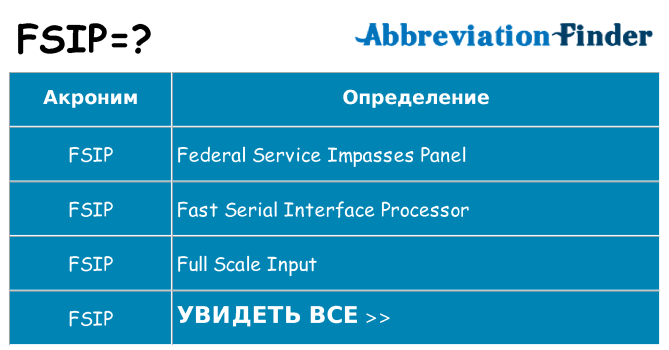Что означает аббревиатура fsip