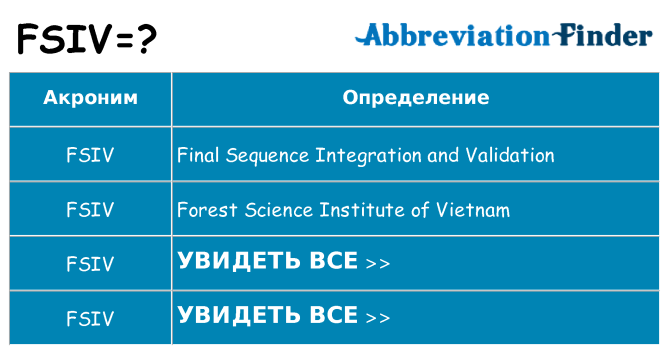 Что означает аббревиатура fsiv
