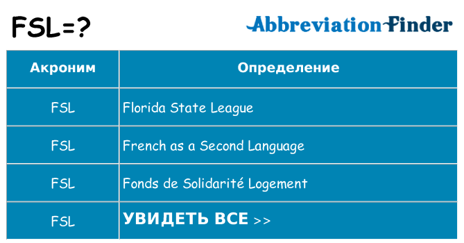 Что означает аббревиатура fsl