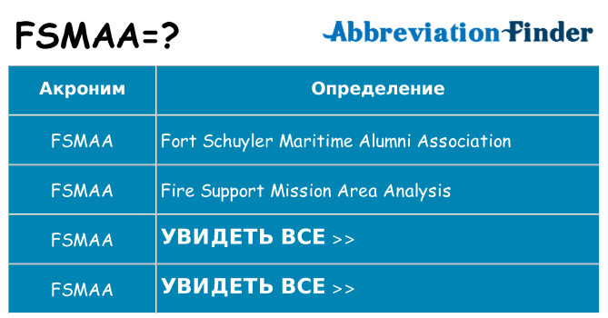 Что означает аббревиатура fsmaa