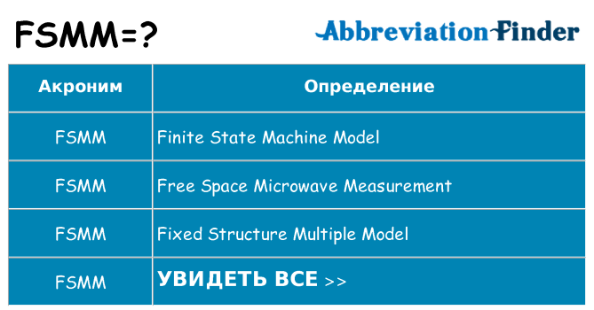 Что означает аббревиатура fsmm