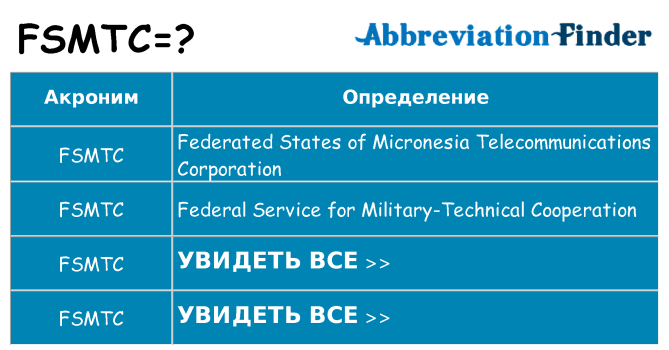 Что означает аббревиатура fsmtc