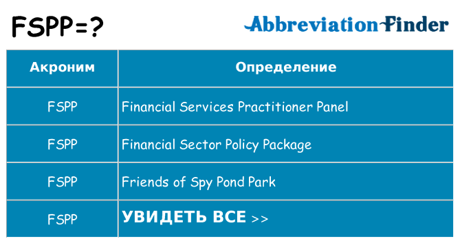 Что означает аббревиатура fspp