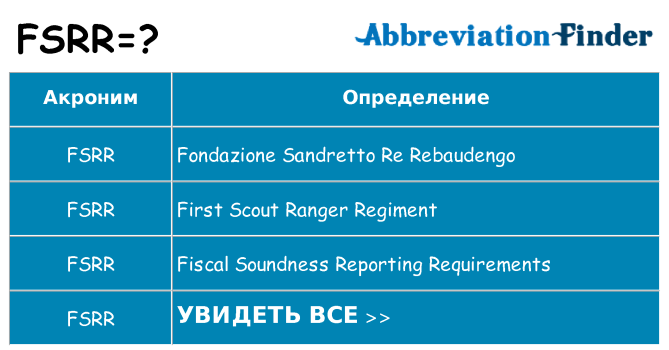 Что означает аббревиатура fsrr