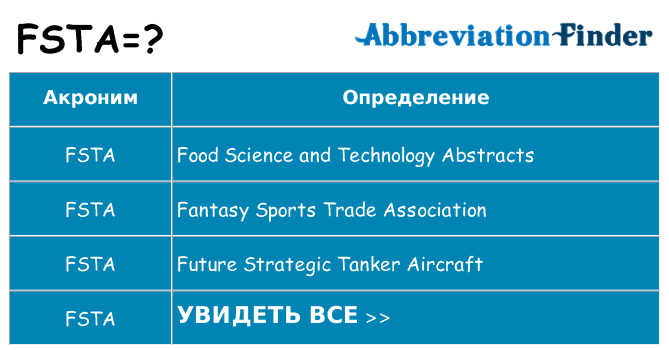 Что означает аббревиатура fsta