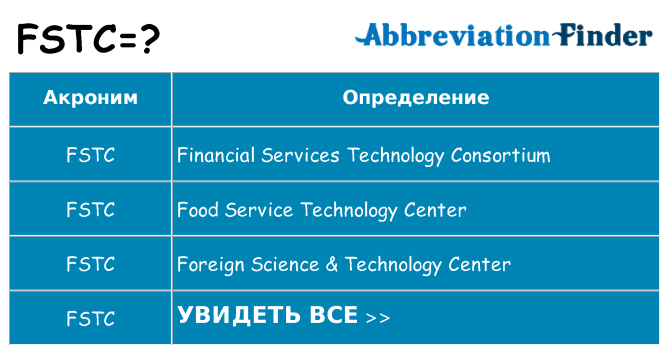Что означает аббревиатура fstc